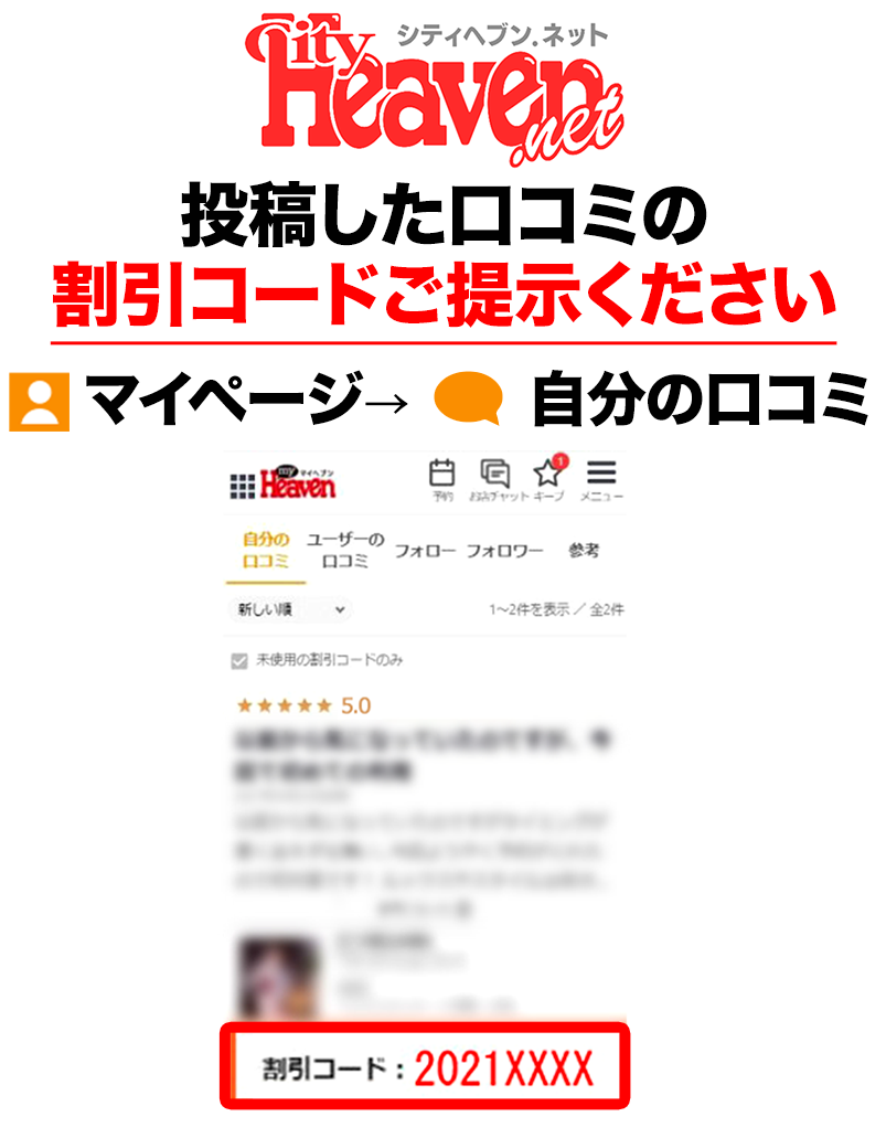 シティヘブンへの投稿