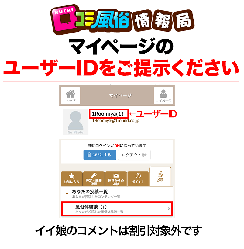 口コミ情報局への投稿